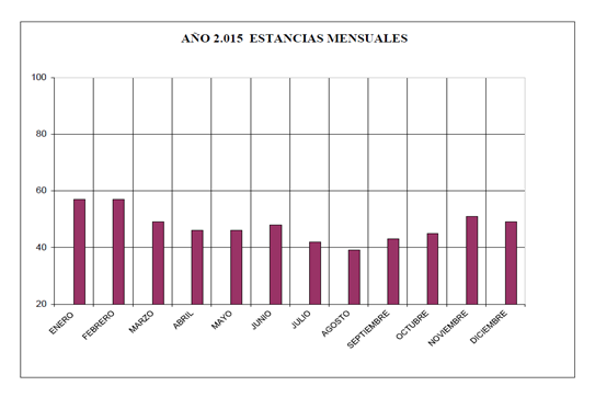 estadistica-4