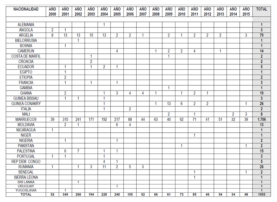estadistica-5